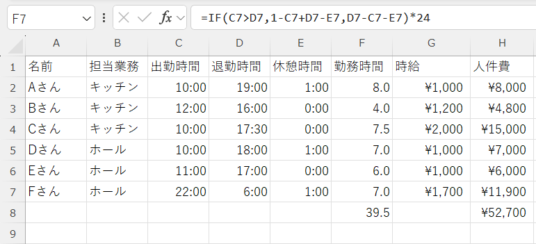 IF関数を使った夜勤の勤務時間計算