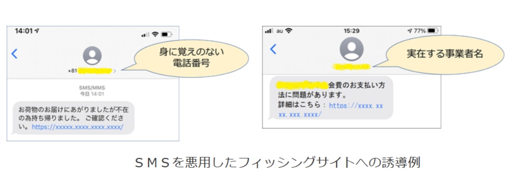 	フィッシングサイトへの誘導例