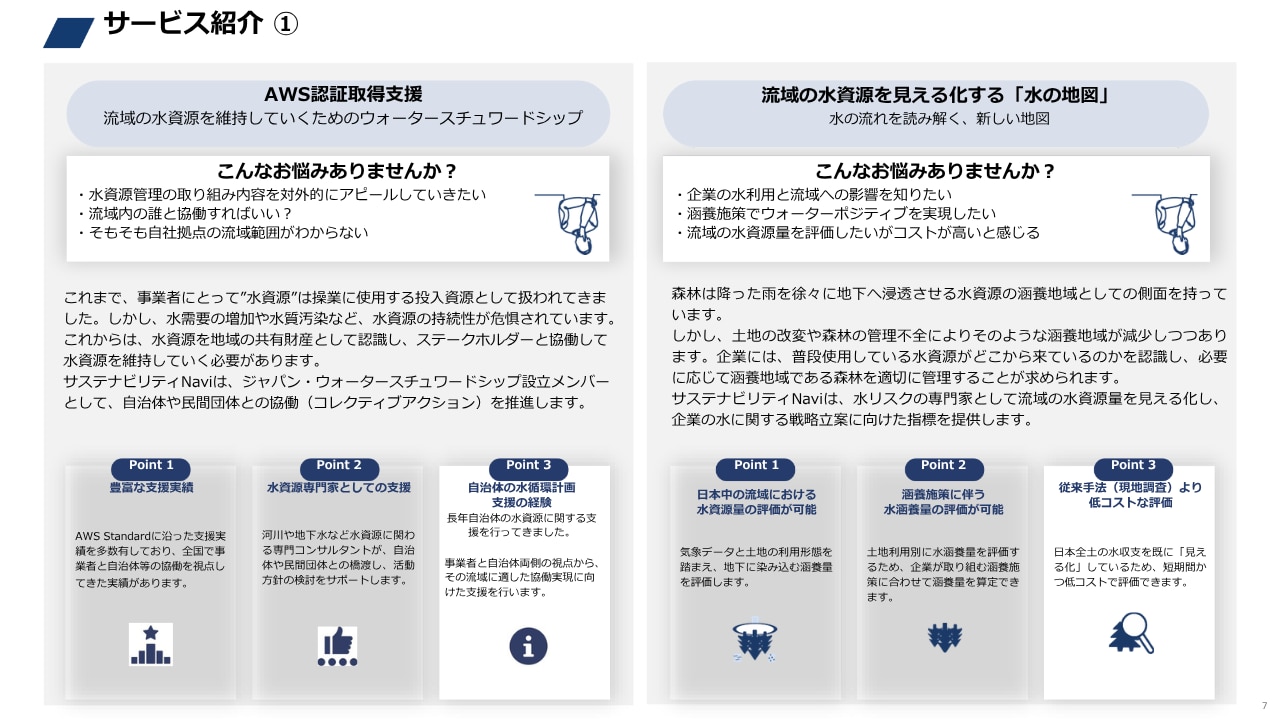 サービス紹介　AWS認証取得支援：流域の水資源を維持していくためのウォータースチュワードシップ　流域の水資源を見える化する「水の地図」：水の流れを読み解く、新しい地図
