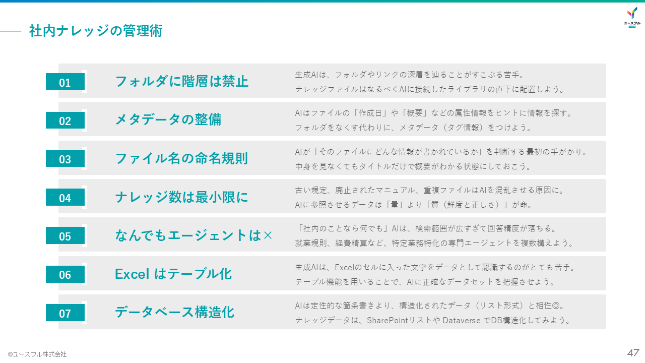 有償版Copilot講義スライド2