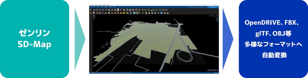 ZDCxMathWorks