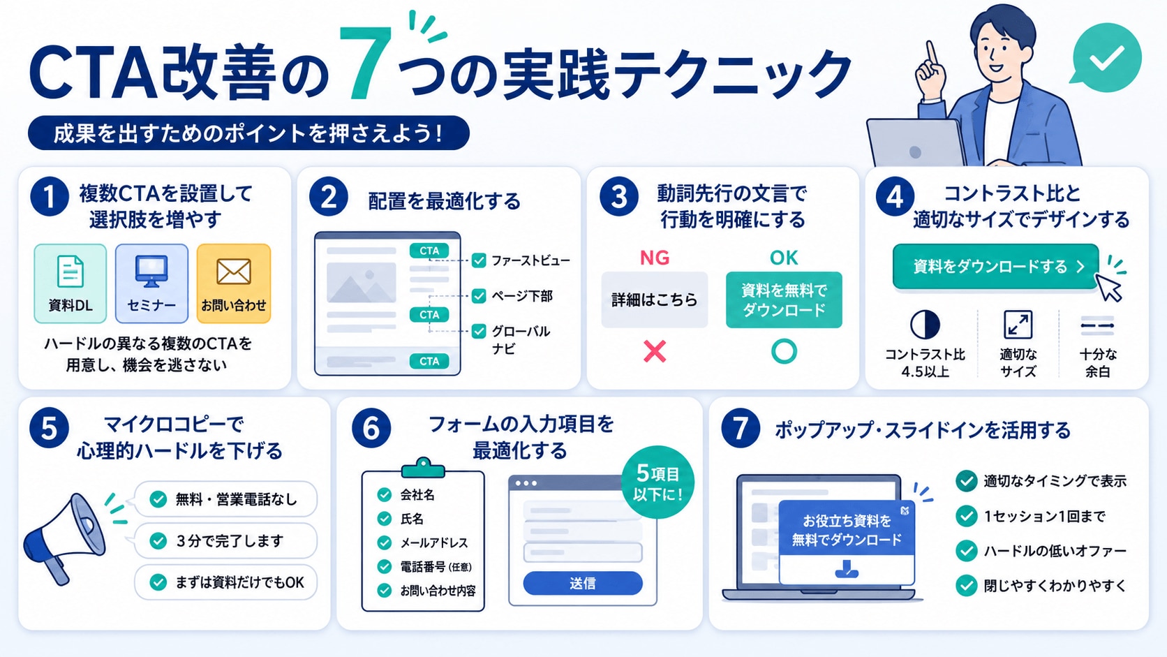 CTA改善の7つの実践テクニック