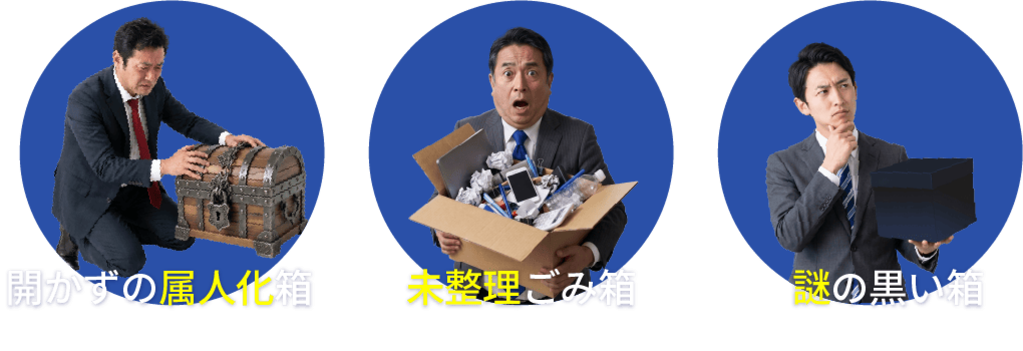 ネオキャリア バックオフィス診断結果の例