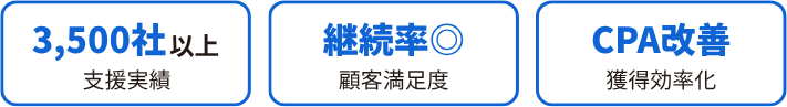 支援実績｜顧客満足度｜獲得効率化
