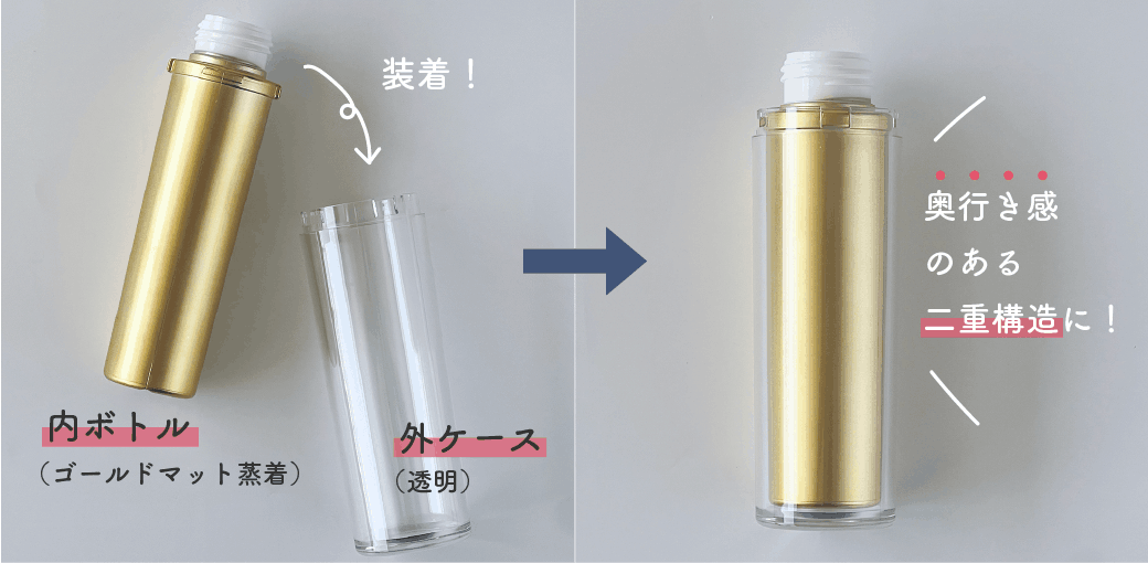 内ボトルと外ケースのセット前とセット後