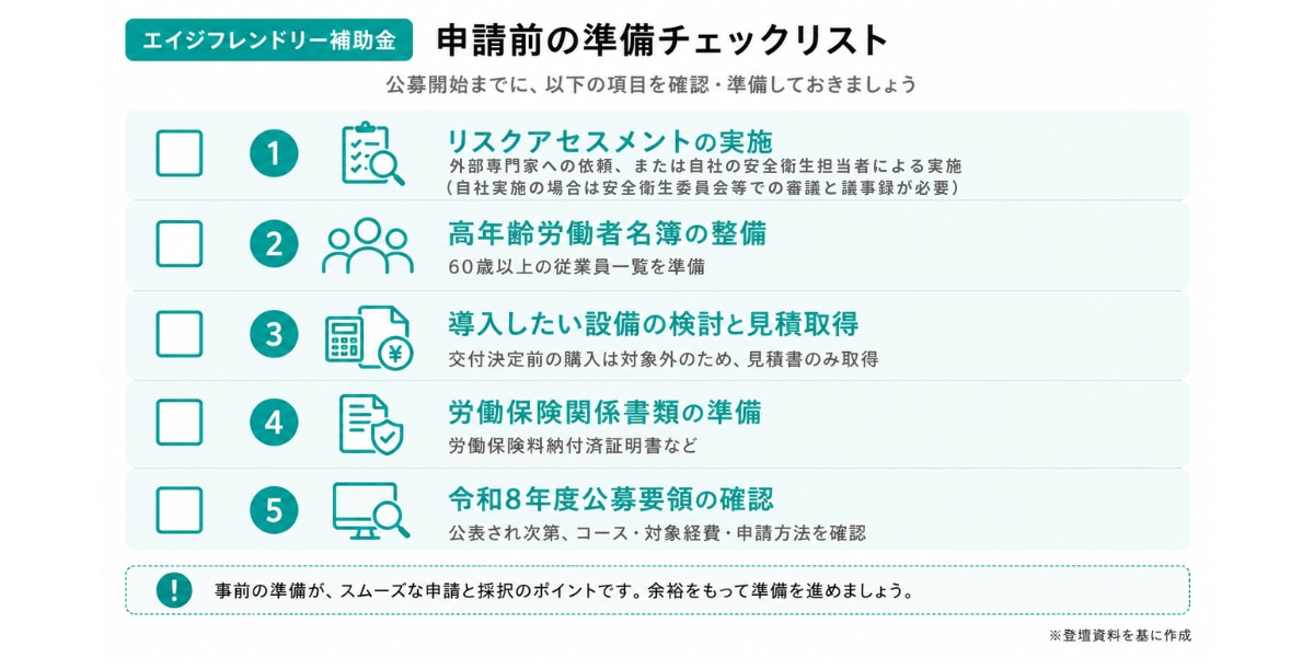 【令和8年度】エイジフレンドリー補助金の申請準備チェックリスト