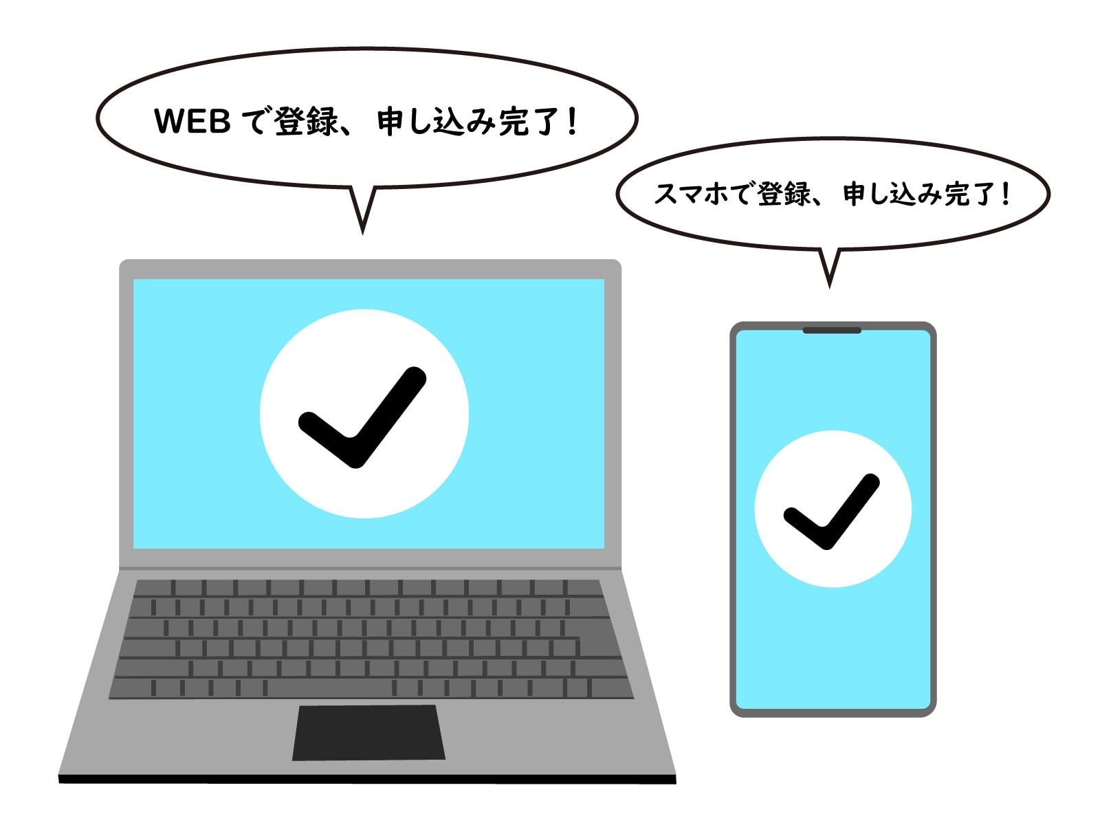 スマートフォンやPCからオンライン出願システムを利用