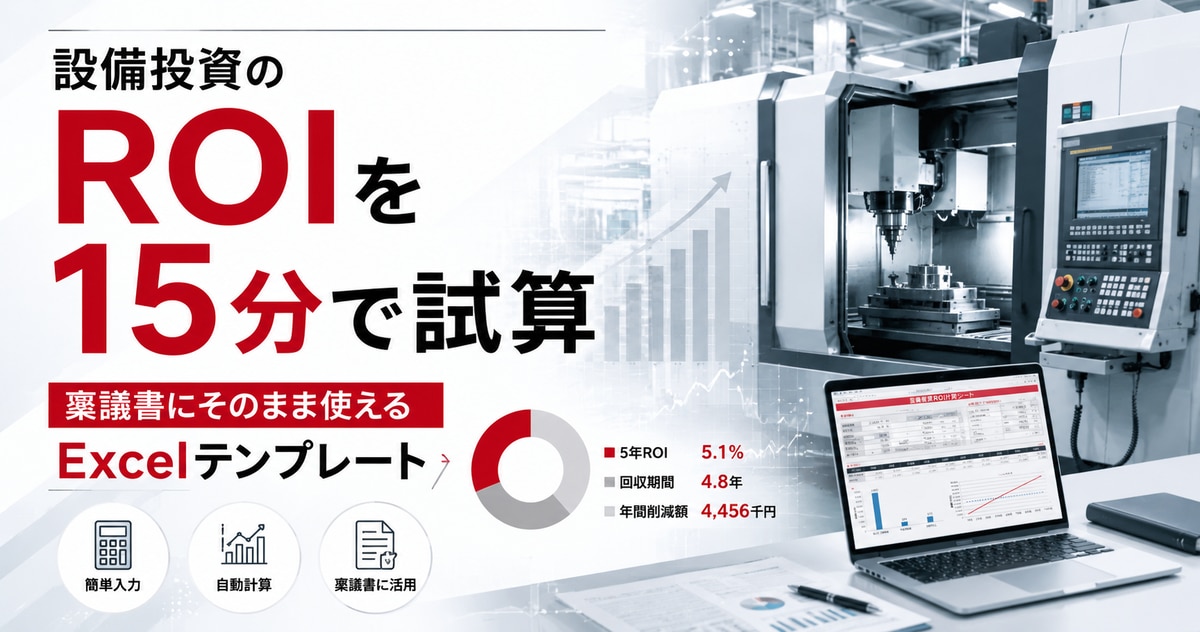 工作機械が稼働する工場とROI計算のイメージを組み合わせた、設備投資ROI計算シート記事のアイキャッチ画像