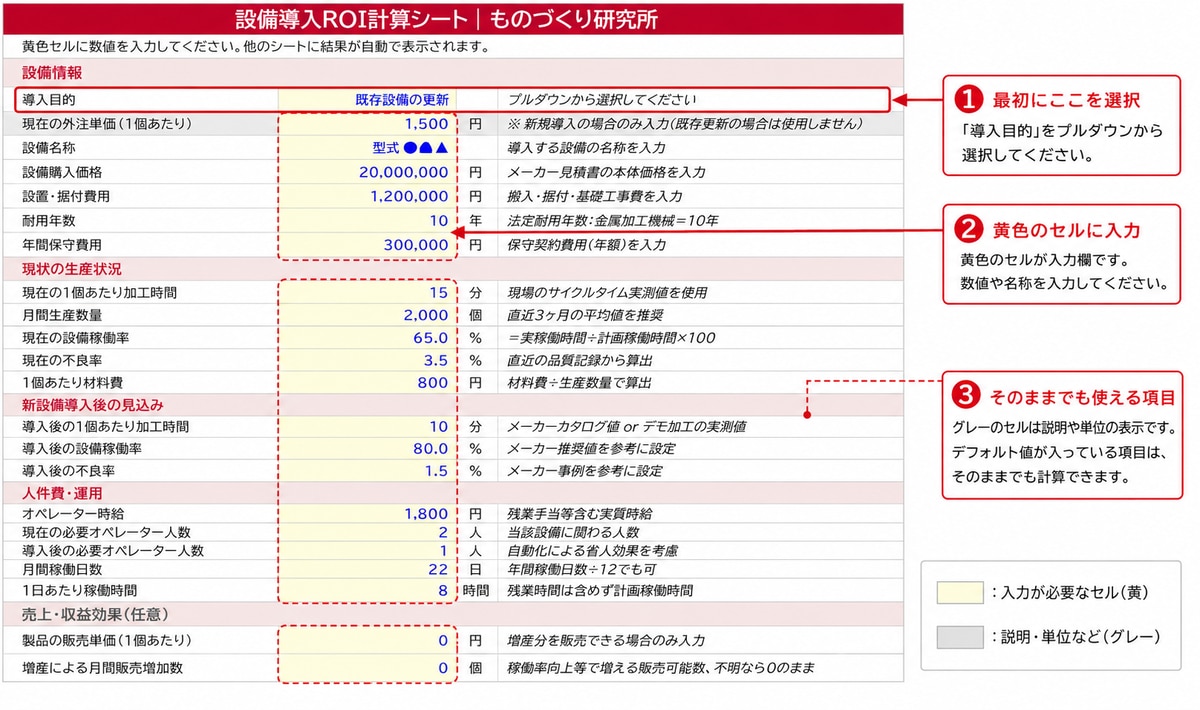設備導入ROI計算シートの入力シート画面。黄色のセルに自社の数値を入力する