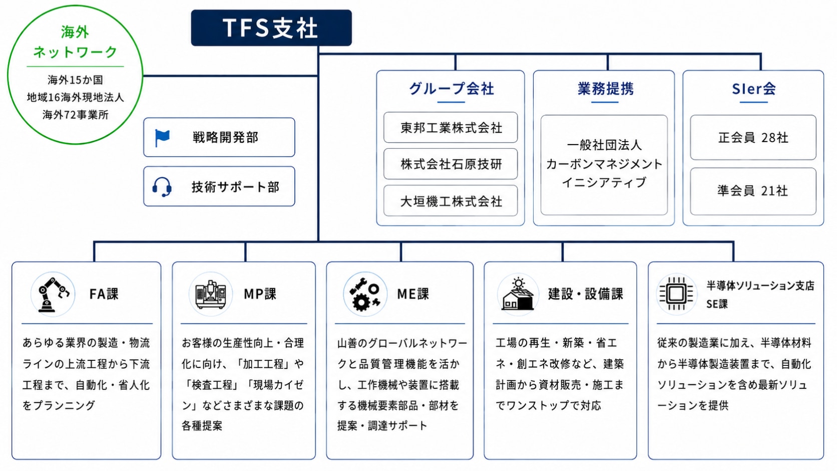img_図説