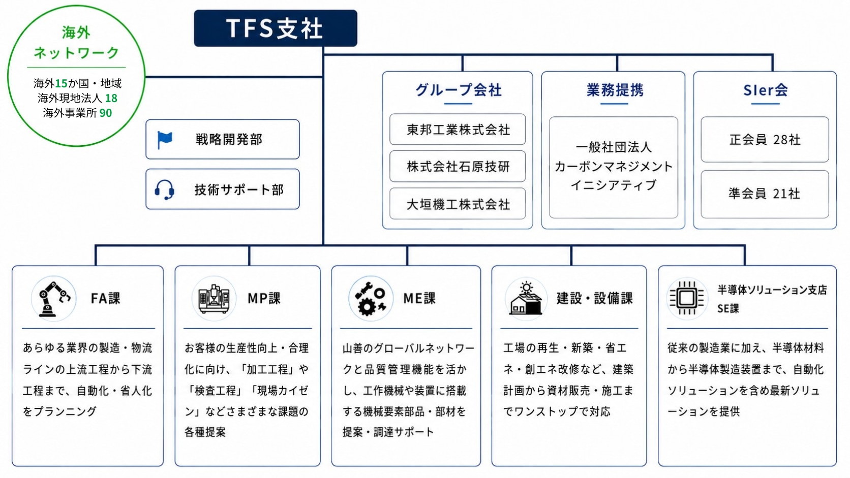 img_図説