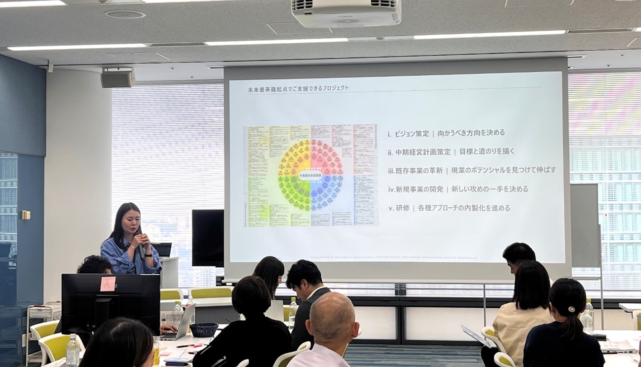 電通未来曼荼羅WSレポート画像⑨.png