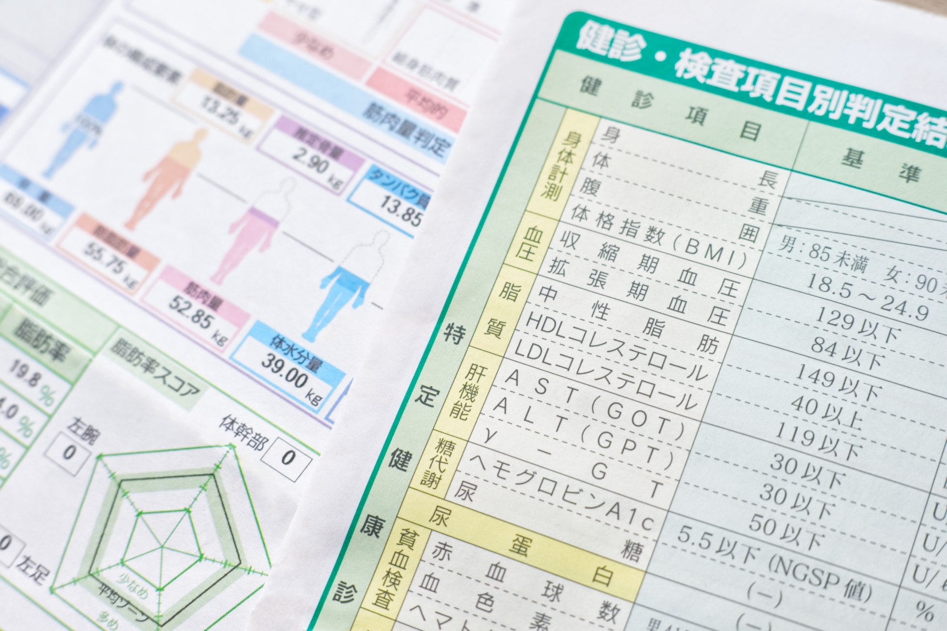 健康診断