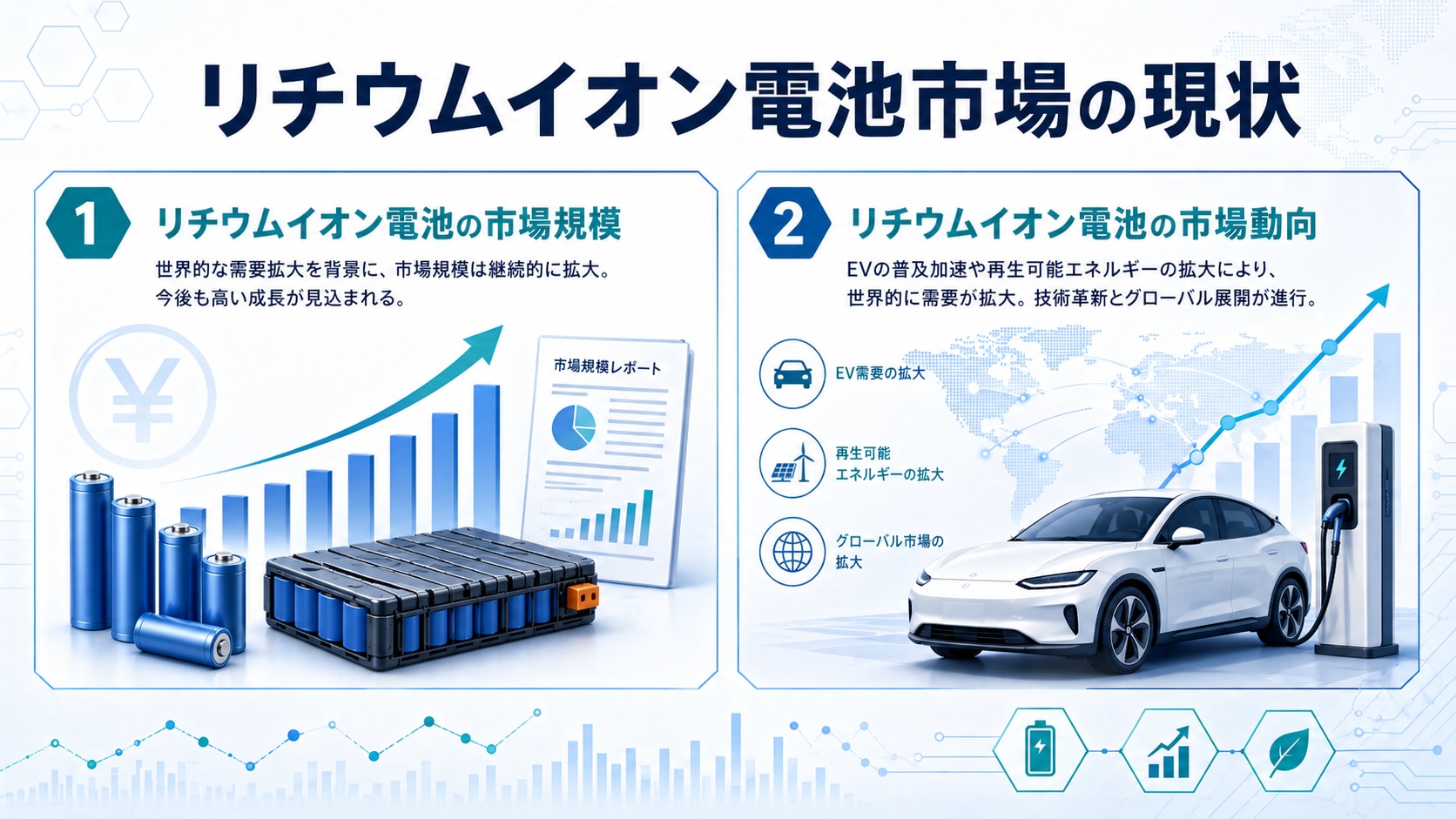 リチウムイオン電池の市場規模は？市場動向の調べ方を徹底解説