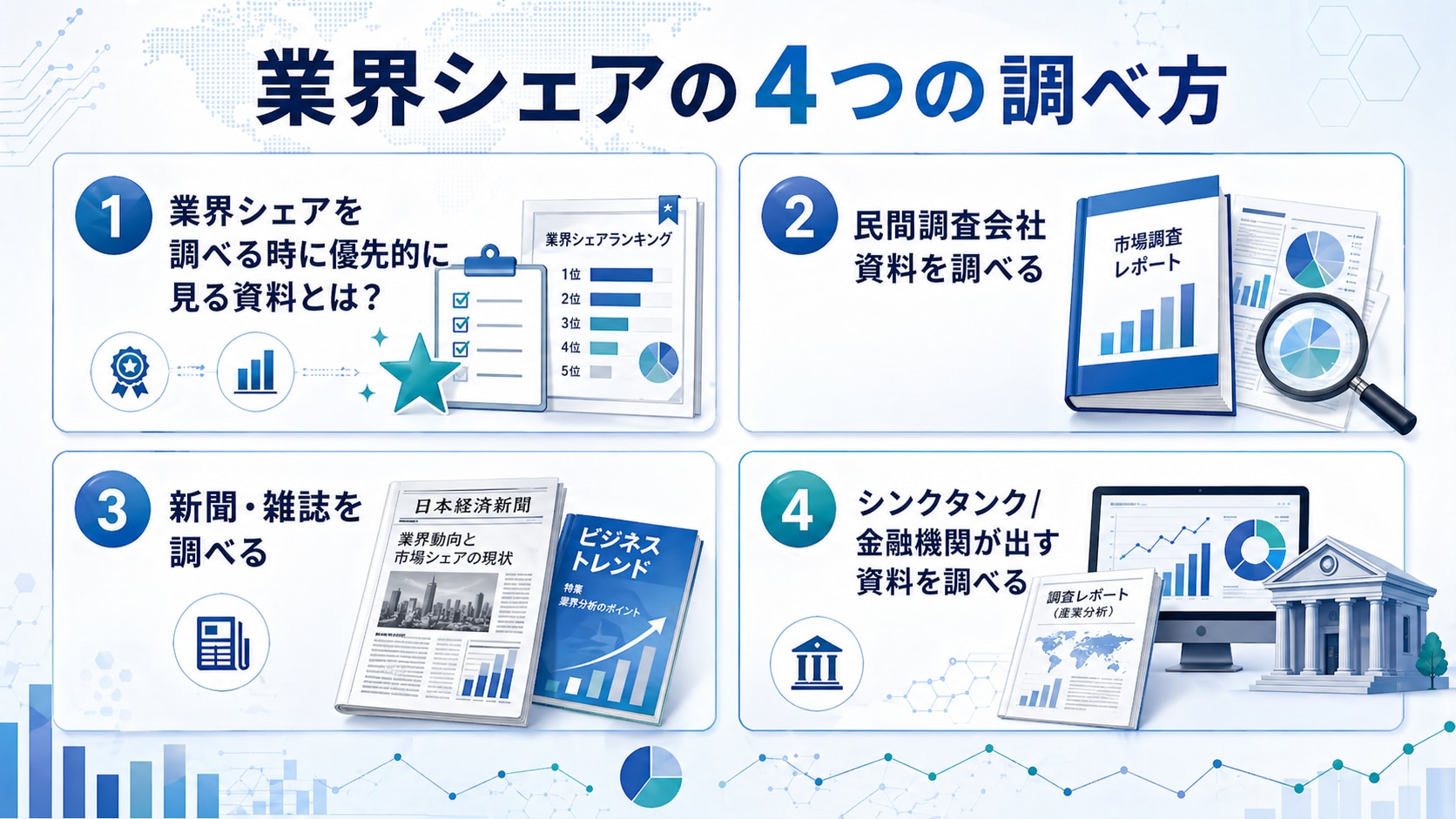 業界シェアの調べ方