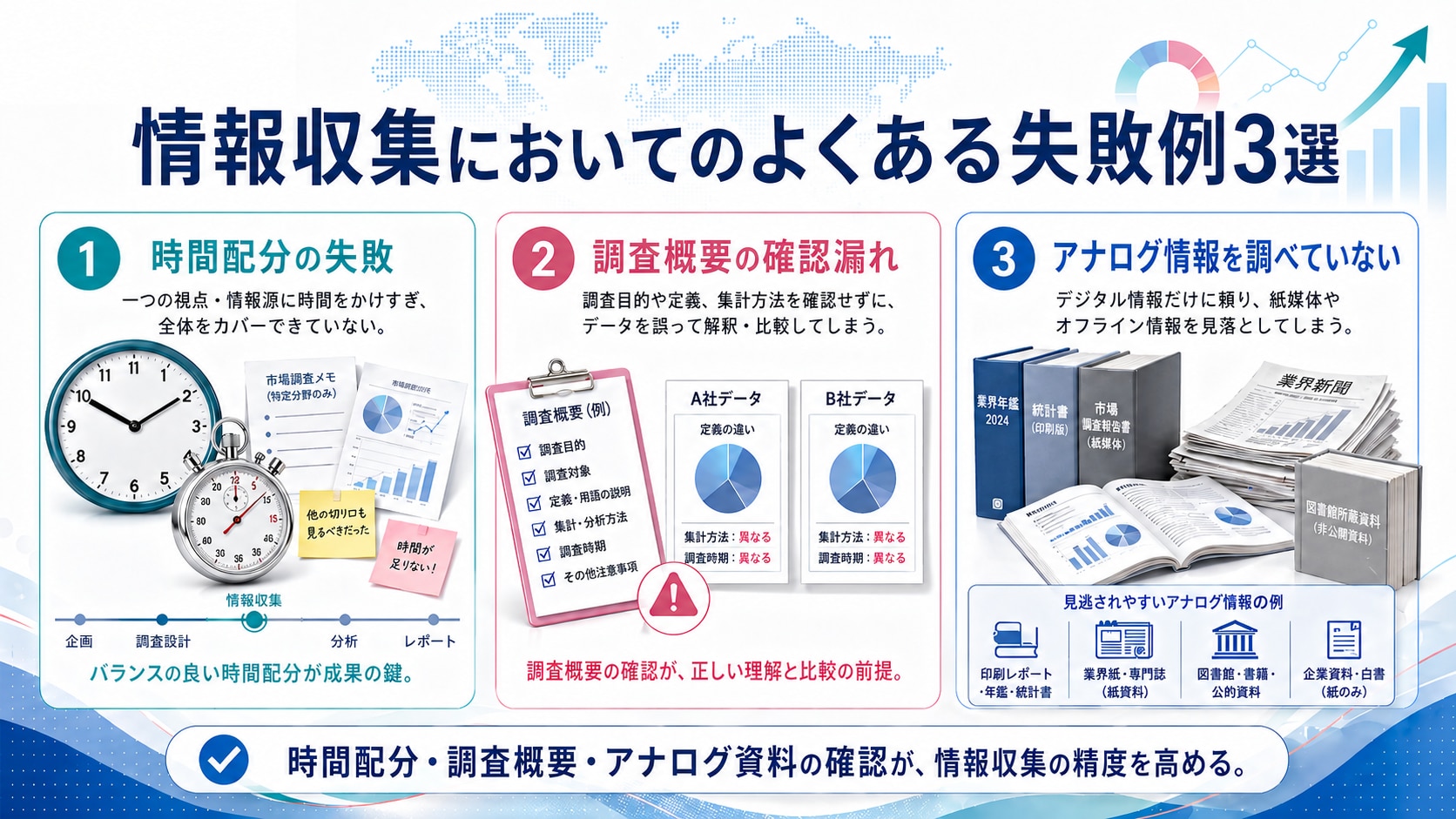 情報収集においてのよくある失敗例3選
