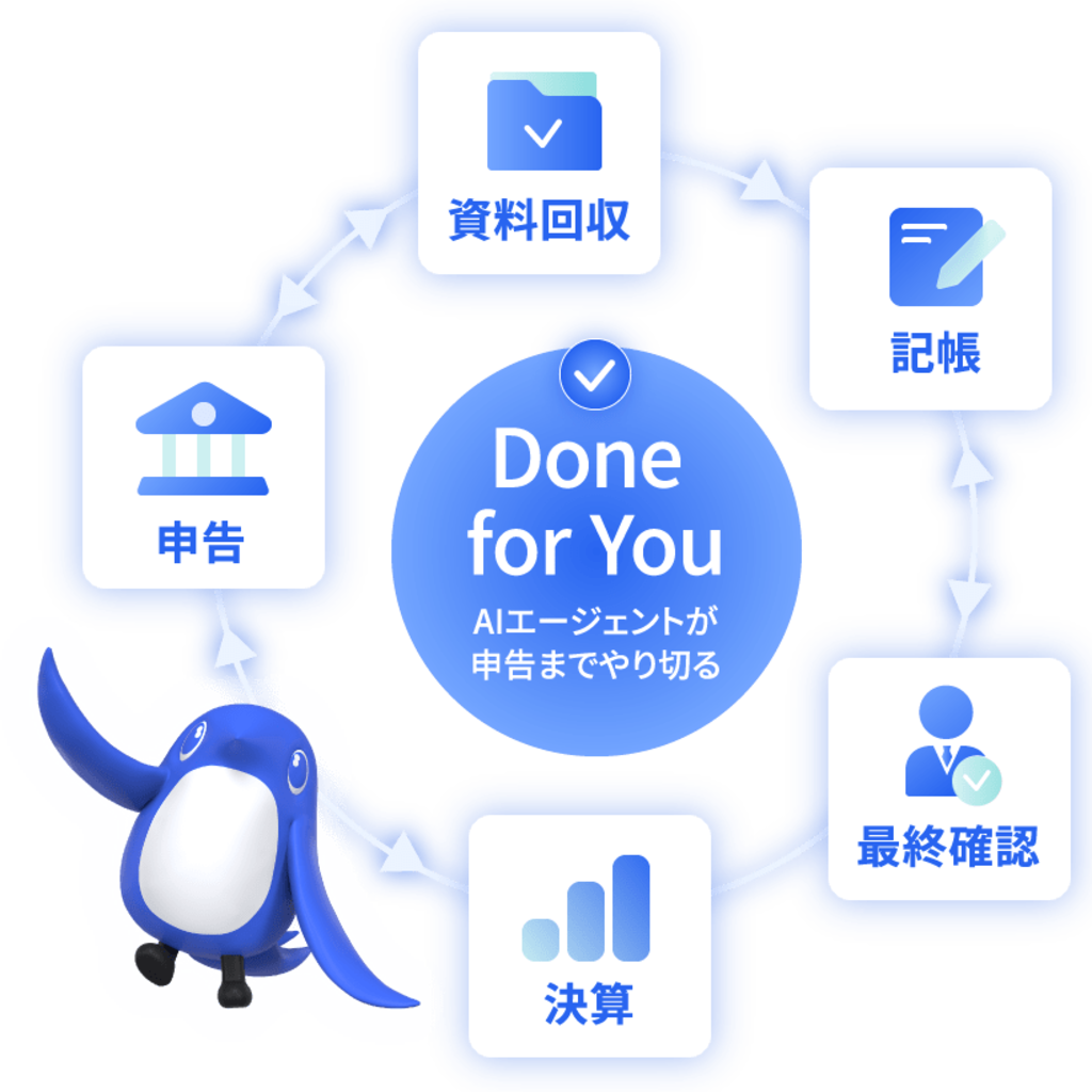 Done for You AIエージェントが申告までやり切る