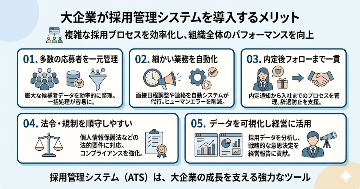 大企業が採用管理システムを導入するメリット