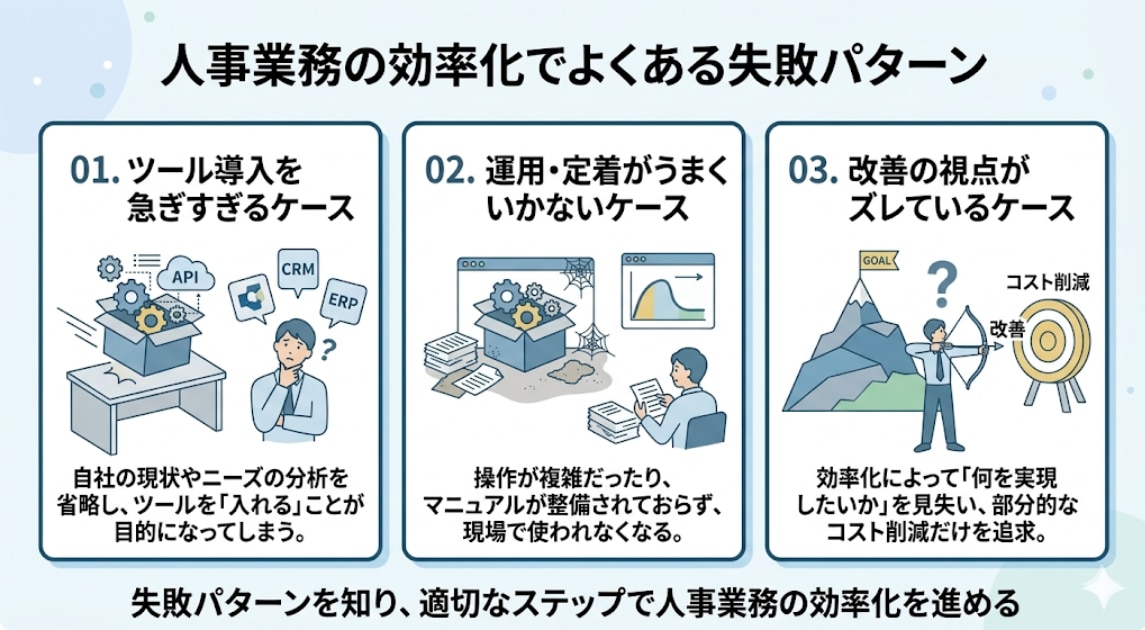人事業務の効率化でよくある失敗パターン