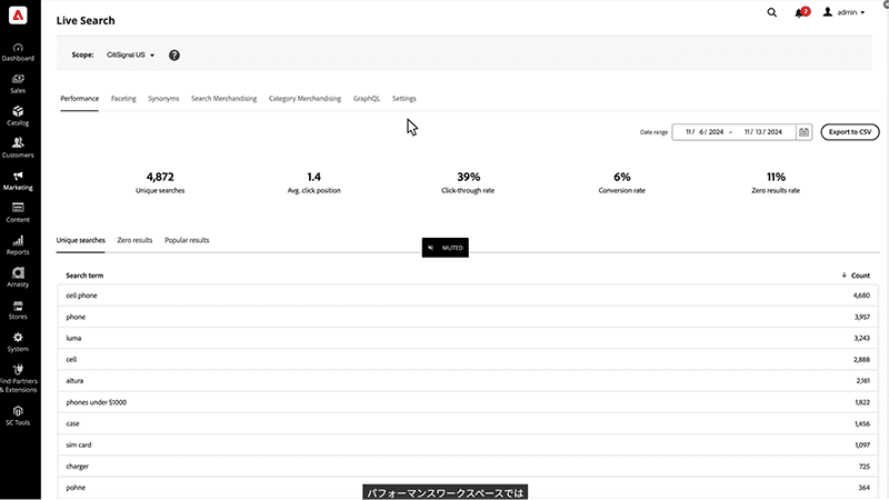 Magento(Adobe Commerce)のパーソナライズされたコマース体験