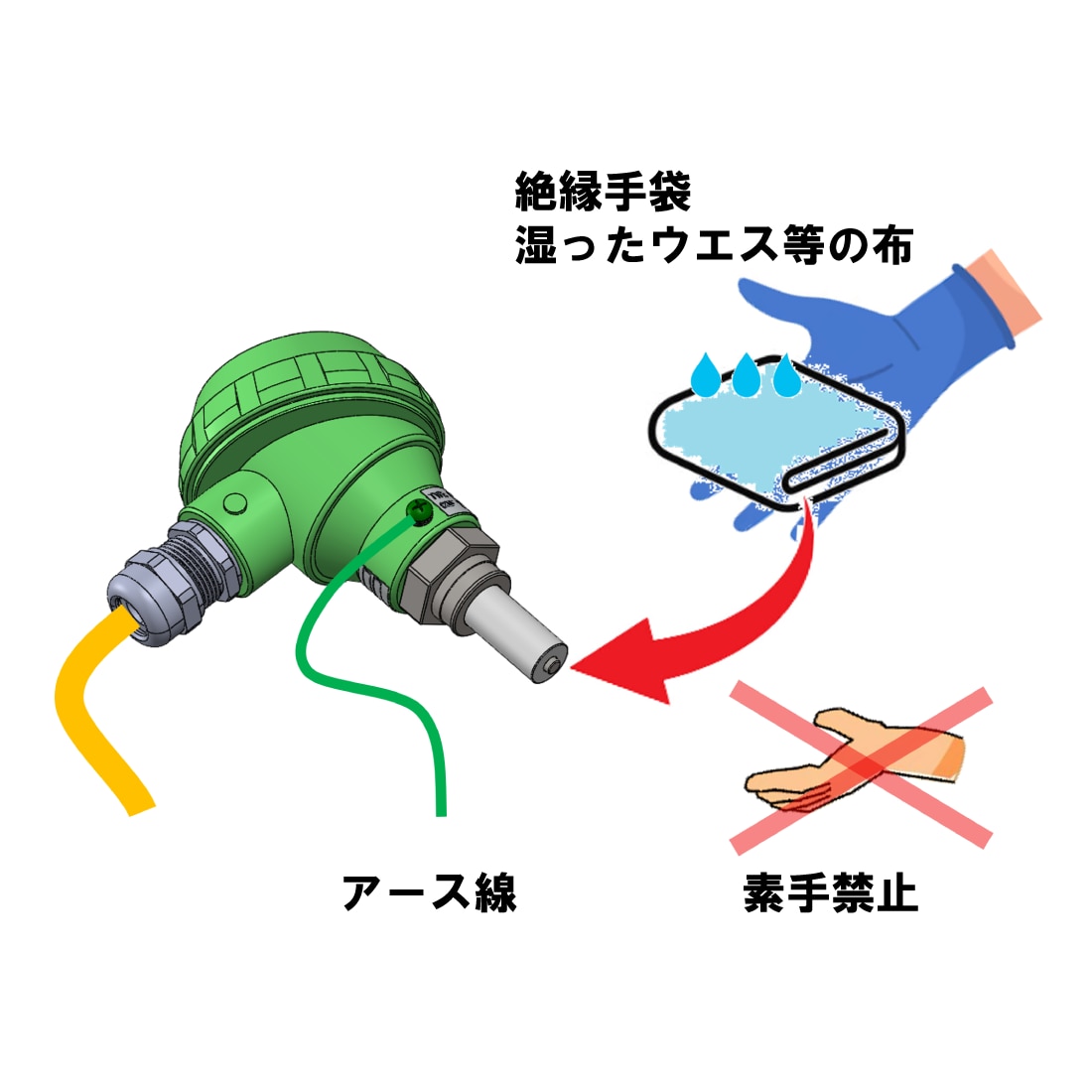 高濃度粉じんモニタ_メンテナンス_ウエスによる清掃
