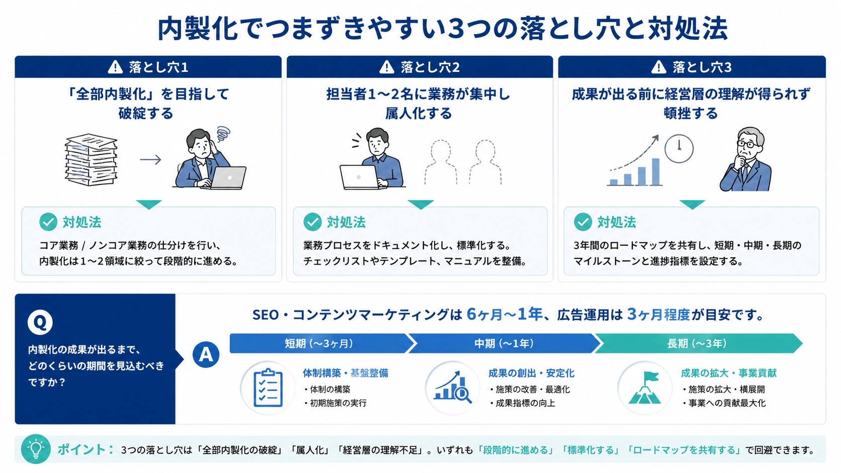 内製化でつまずきやすい3つの落とし穴と対処法