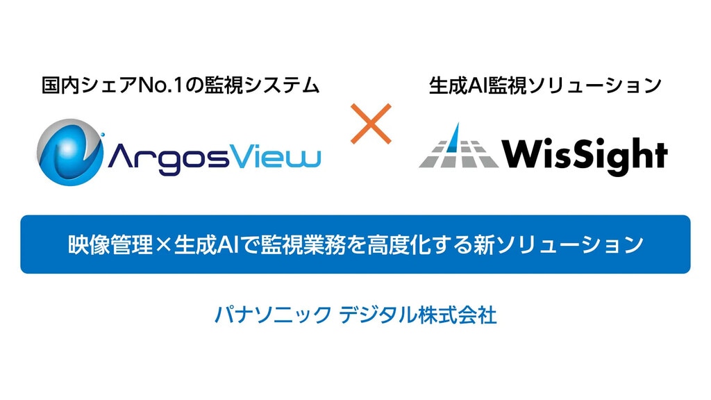 Interop出展_ArgosViewとWisSight
