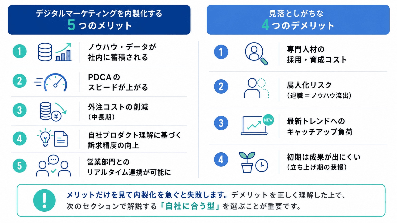 内製化のメリット5つとデメリット4つ