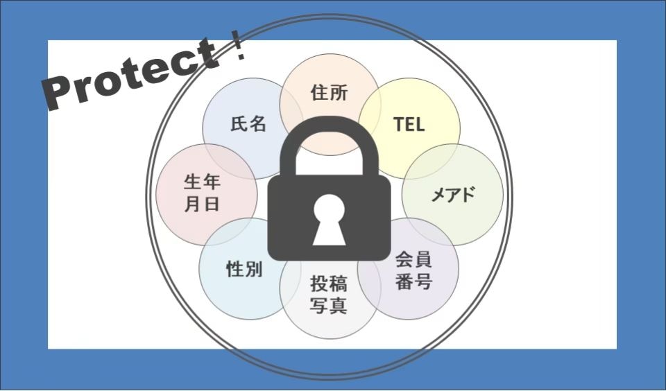 いまさら聞けない「個人情報」の定義とは?