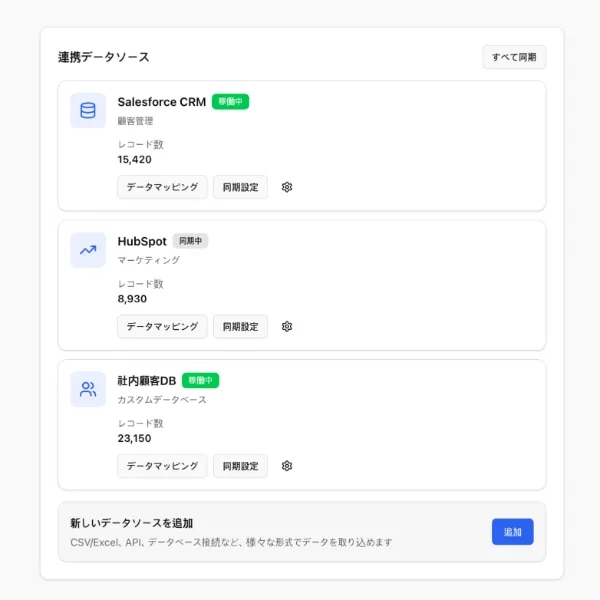 自社データ連携機能