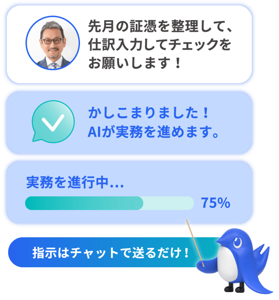 指示をチャットで送るイメージ