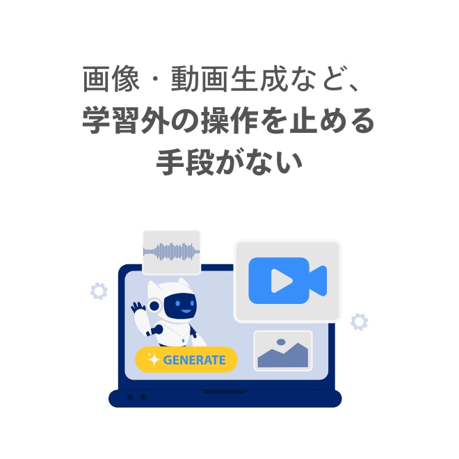 画像・動画生成など、学習外の操作を止める手段がない
