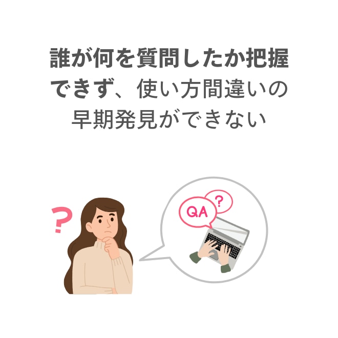 誰が何を質問したか把握できず、使い方間違いの早期発見ができない