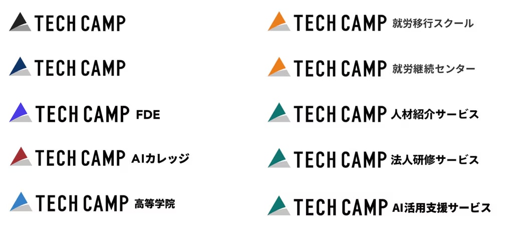 techcamp_services