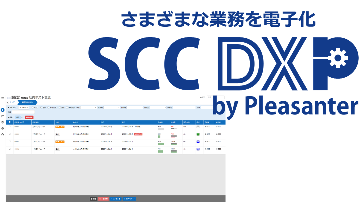 業務にフィットしたシステムを実現する「SCC DXP by Pleasanter (プリザンター) 」