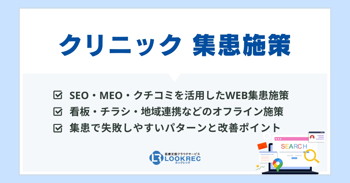 サムネイル_クリニック 集患