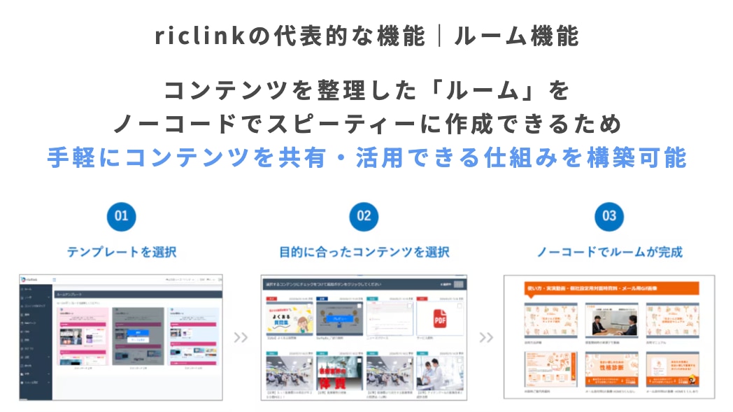 riclinkのルーム機能はノーコードで作成可能