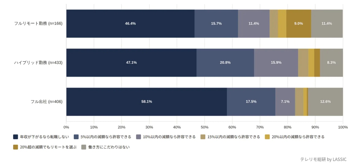 catch-img