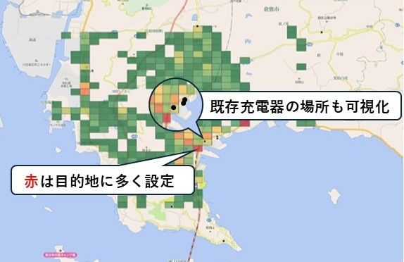 ドライブの目的地分析