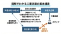prev-article-image