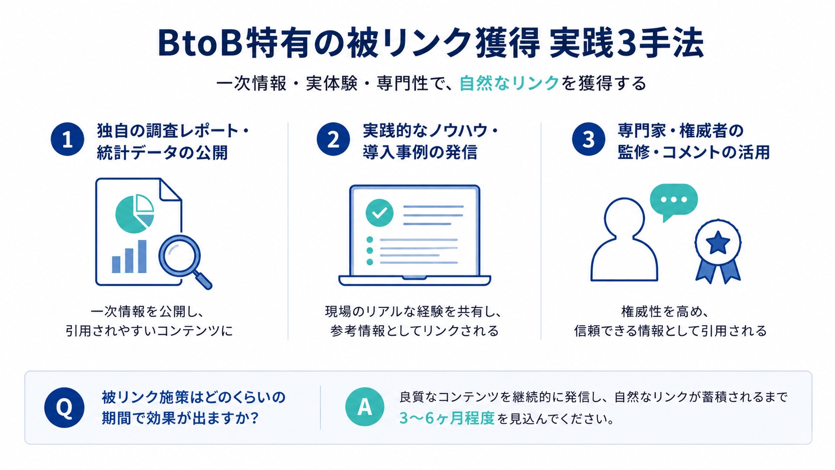 BtoB特有の被リンク獲得 実践3手法