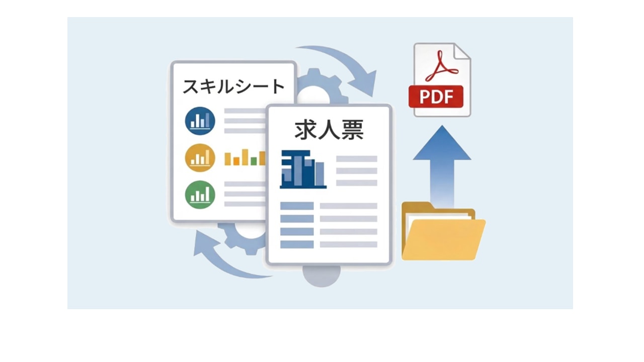帳票出力の図