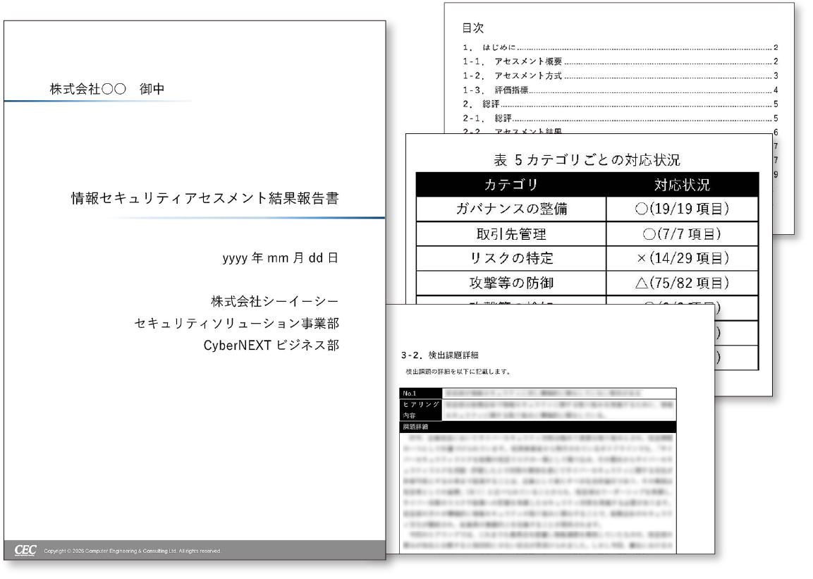 Cyber NEXT SCS評価制度支援ソリューション