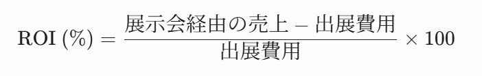 ROIの計算式