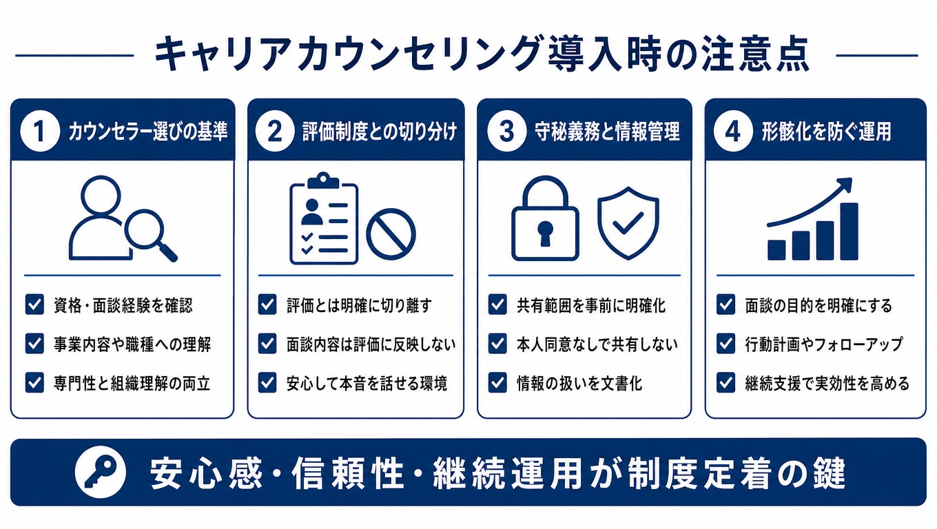 キャリアカウンセリング導入時の注意点