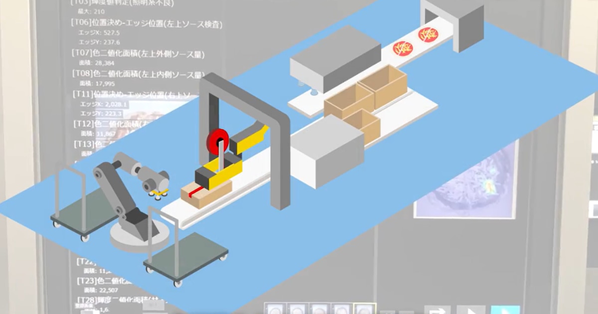 【すかいらーく様】作業員1/4削減！AI画像検査×協働ロボット自動化事例 