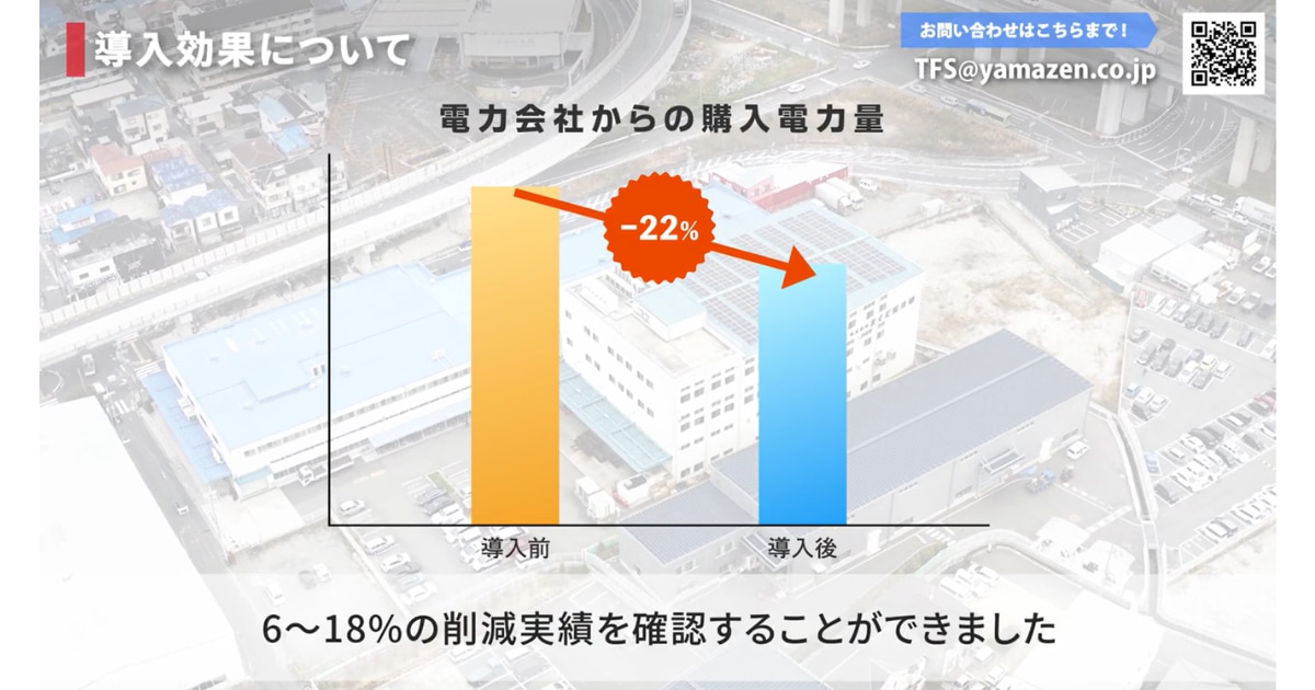 工場への太陽光PPA導入で電気代最大22%削減!初期投資ゼロの脱炭素事例