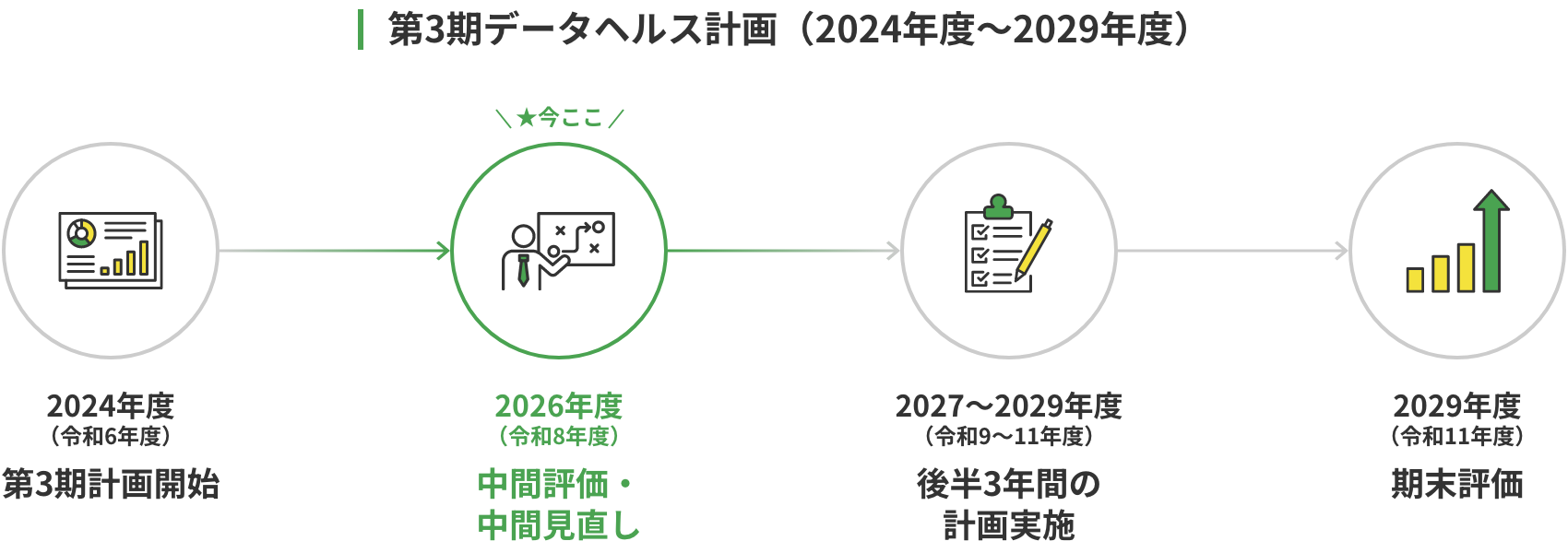 flow01