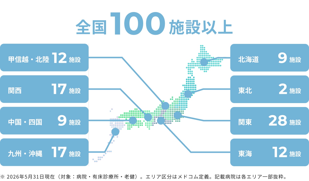 achievements_map