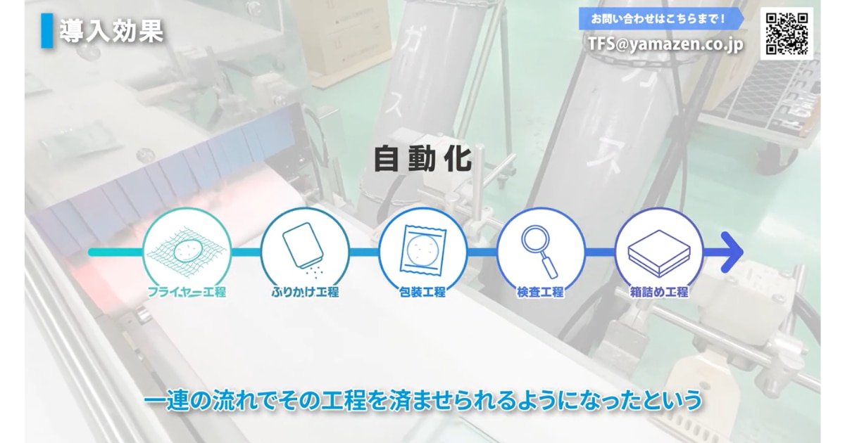 コンベア・X線検査装置の導入で省人化と生産効率25%向上を実現!製造ライン自動化事例